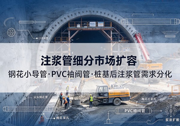 黎城注浆管细分市场扩容，隧道钢花小导管、PVC 袖阀管、桩基后注浆管需求分化